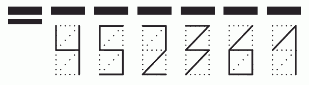 Пример заполнения индекса 452361