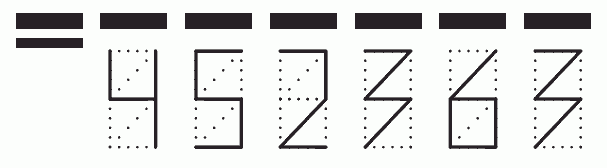 Пример заполнения индекса 452363