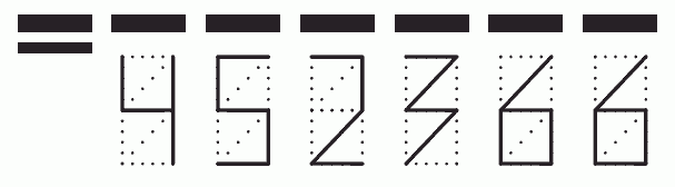 Пример заполнения индекса 452366