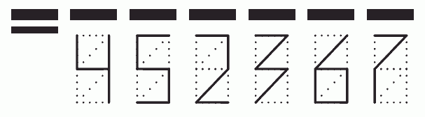 Пример заполнения индекса 452367