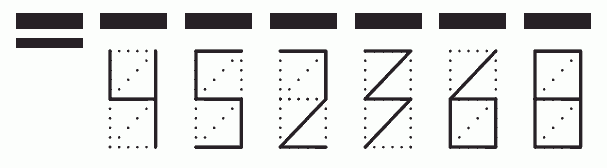 Пример заполнения индекса 452368