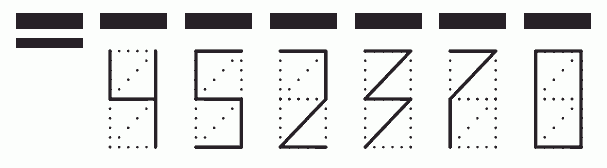 Пример заполнения индекса 452370