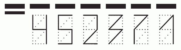 Пример заполнения индекса 452371