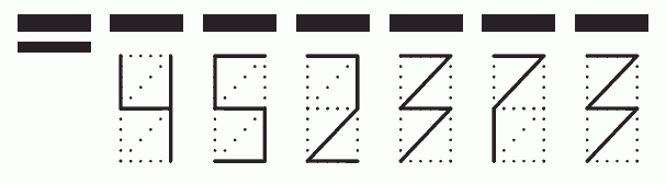 Пример заполнения индекса 452373