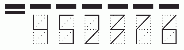 Пример заполнения индекса 452376