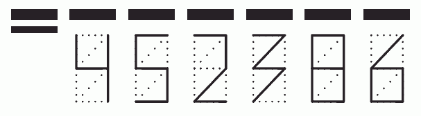 Пример заполнения индекса 452386