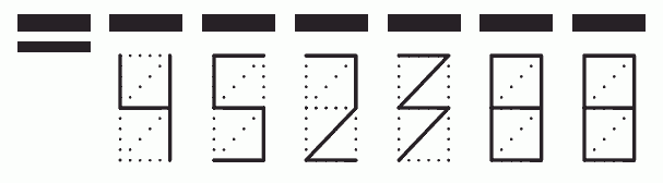 Пример заполнения индекса 452388