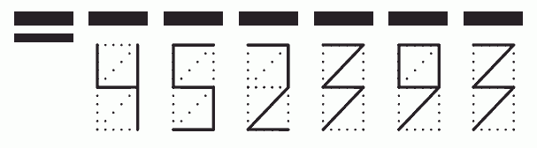 Пример заполнения индекса 452393