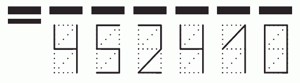 Пример заполнения индекса 452410