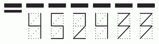 Пример заполнения индекса 452433