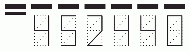 Пример заполнения индекса 452440