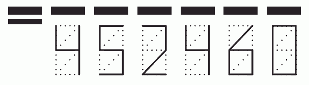 Пример заполнения индекса 452460