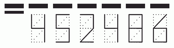 Пример заполнения индекса 452486