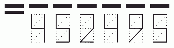 Пример заполнения индекса 452495