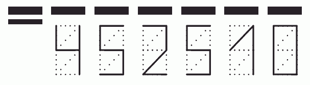 Пример заполнения индекса 452510