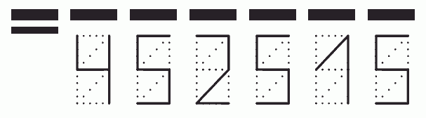 Пример заполнения индекса 452515