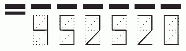 Пример заполнения индекса 452520