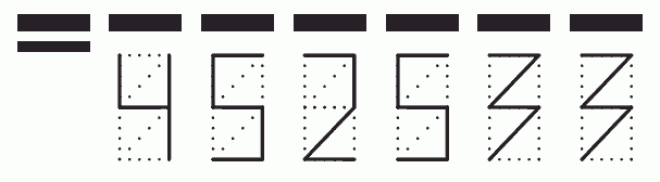 Пример заполнения индекса 452533