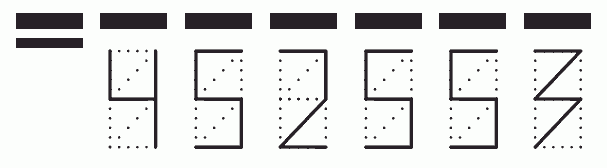 Пример заполнения индекса 452553