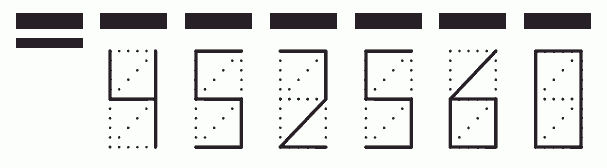 Пример заполнения индекса 452560