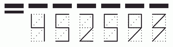 Пример заполнения индекса 452593