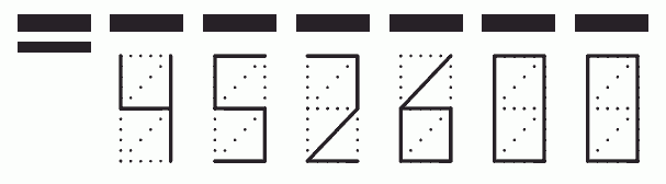 Пример заполнения индекса 452600