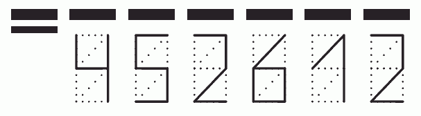 Пример заполнения индекса 452612