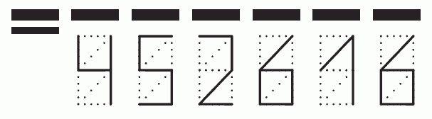 Пример заполнения индекса 452616