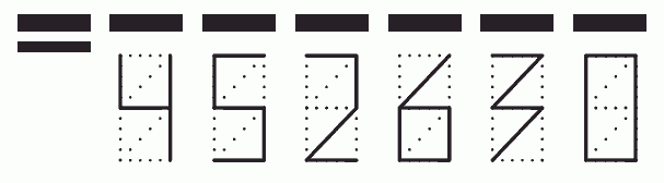 Пример заполнения индекса 452630