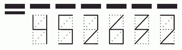 Пример заполнения индекса 452632