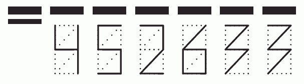 Пример заполнения индекса 452633