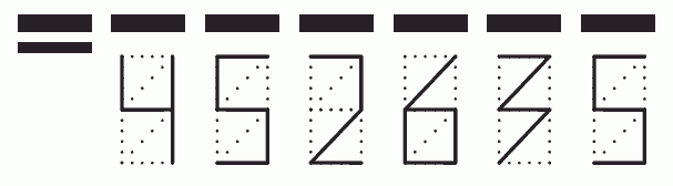 Пример заполнения индекса 452635