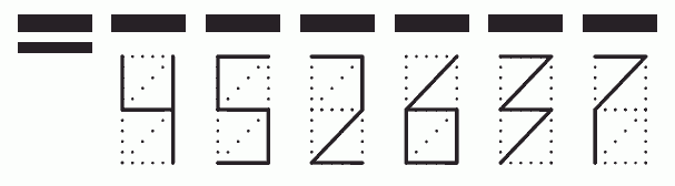 Пример заполнения индекса 452637