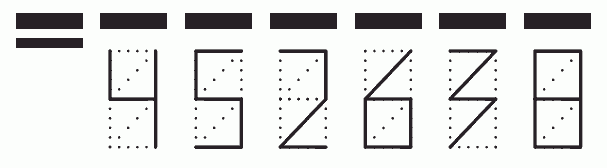 Пример заполнения индекса 452638