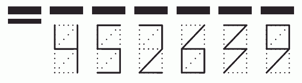 Пример заполнения индекса 452639