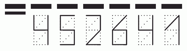 Пример заполнения индекса 452641