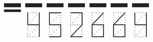 Пример заполнения индекса 452664