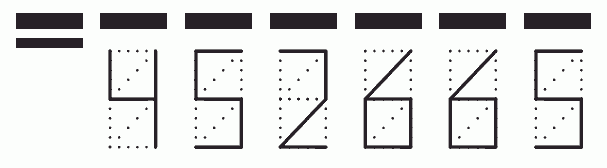 Пример заполнения индекса 452665