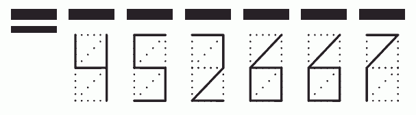 Пример заполнения индекса 452667