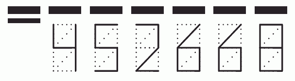 Пример заполнения индекса 452668