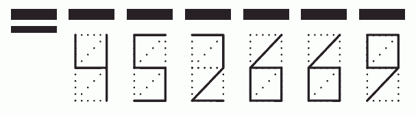 Пример заполнения индекса 452669