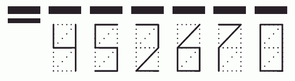 Пример заполнения индекса 452670