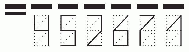 Пример заполнения индекса 452671