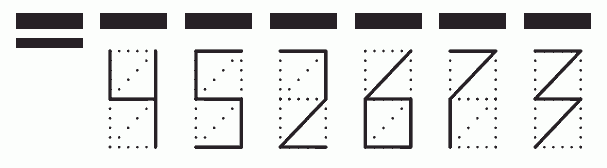 Пример заполнения индекса 452673