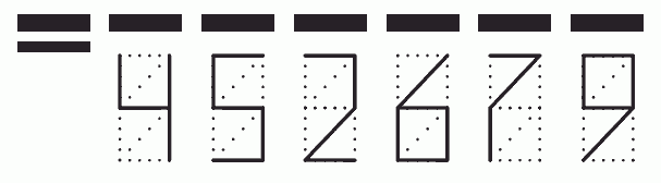 Пример заполнения индекса 452679