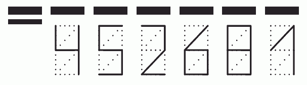 Пример заполнения индекса 452681