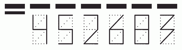 Пример заполнения индекса 452683