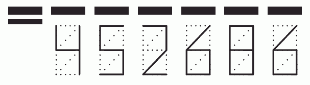 Пример заполнения индекса 452686