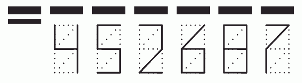 Пример заполнения индекса 452687