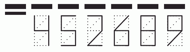 Пример заполнения индекса 452689